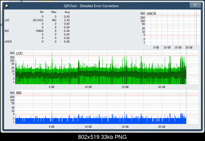 Pioneer BDR-XS08-dq_qpxtool-details_2x_opcoff_ihbs112-gen1.png
