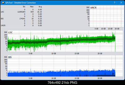Pioneer BDR-XS08-dq_qpxtool-details_2x_opcoff_ihbs112-gen2.png