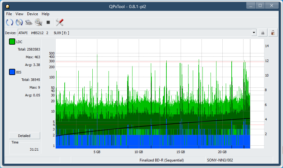 Pioneer BDR-XS08-dq_qpxtool_2x_opcoff_ihbs212-gen1.png