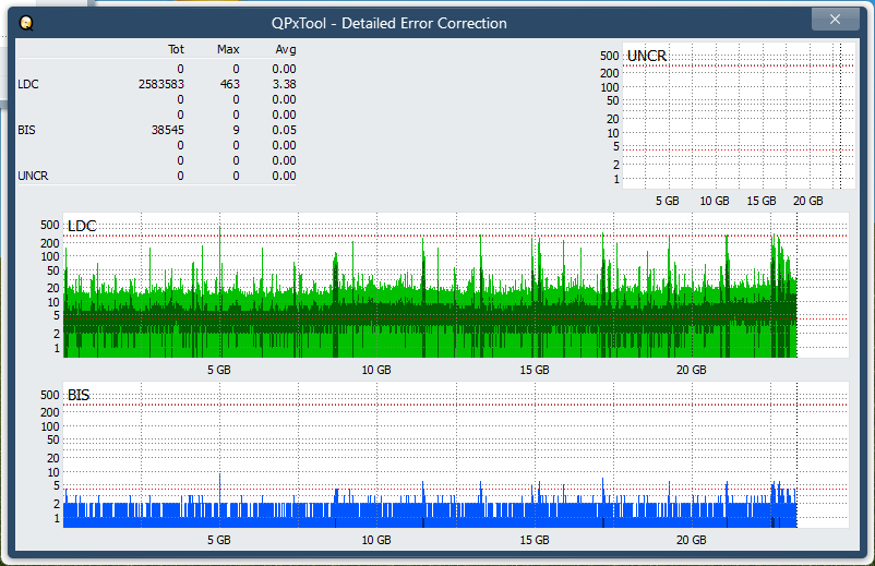 Pioneer BDR-XS08-dq_qpxtool-details_2x_opcoff_ihbs212-gen1.png