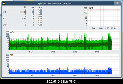 Pioneer BDR-XS08-dq_qpxtool-details_2x_opcoff_ihbs212-gen1.png