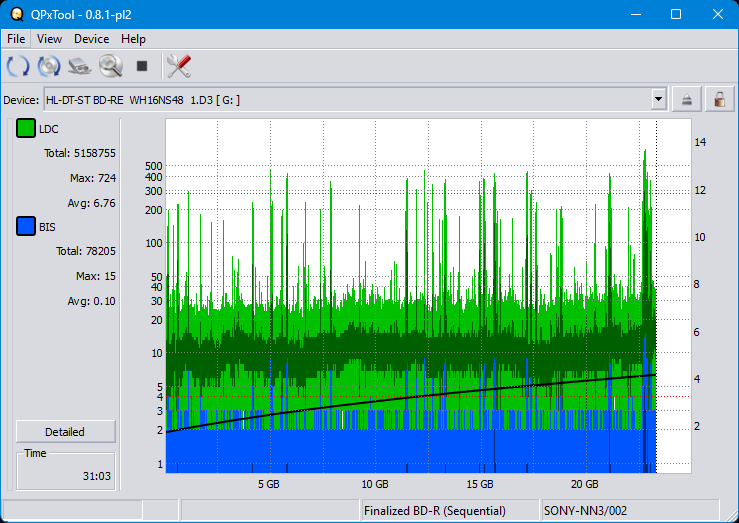 Pioneer BDR-XS08-dq_qpxtool_2x_opcoff_wh16ns48dup.png