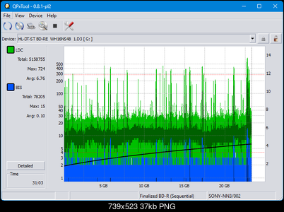 Pioneer BDR-XS08-dq_qpxtool_2x_opcoff_wh16ns48dup.png