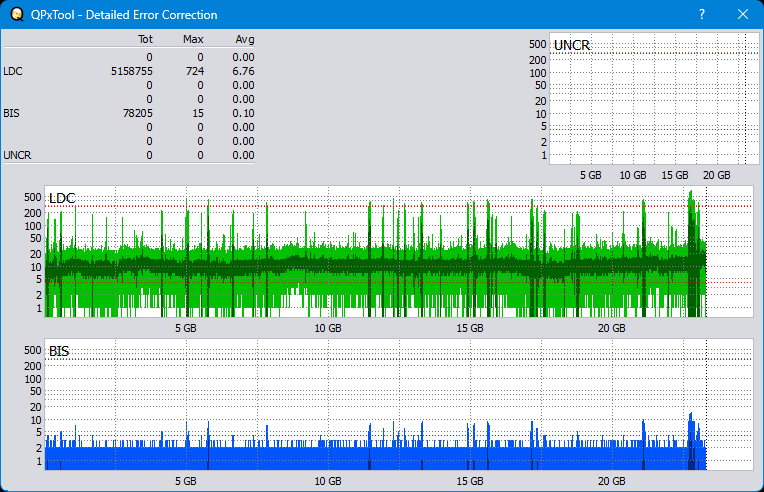 Pioneer BDR-XS08-dq_qpxtool-details_2x_opcoff_wh16ns48dup.png