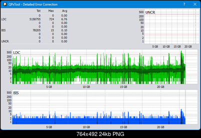 Pioneer BDR-XS08-dq_qpxtool-details_2x_opcoff_wh16ns48dup.png