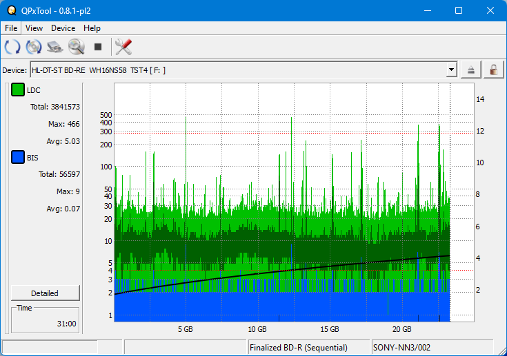 Pioneer BDR-XS08-dq_qpxtool_2x_opcoff_wh16ns58dup.png