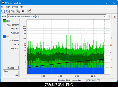 Pioneer BDR-XS08-dq_qpxtool_2x_opcoff_wh16ns58dup.png