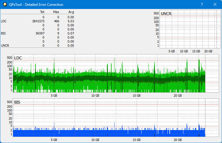 Pioneer BDR-XS08-dq_qpxtool-details_2x_opcoff_wh16ns58dup.png