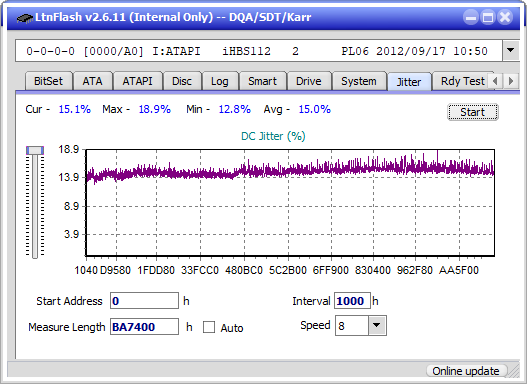 Pioneer BDR-XS08-jitter_2x_opcoff_ihbs112-gen2.png