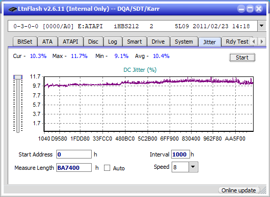 Pioneer BDR-XS08-jitter_2x_opcoff_ihbs212-gen1.png