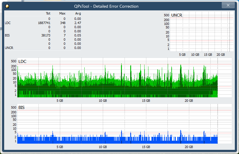 Pioneer BDR-XS08-dq_qpxtool-details_4x_opcoff_ihbs112-gen1.png