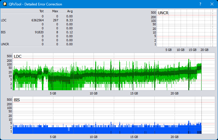 Pioneer BDR-XS08-dq_qpxtool-details_4x_opcoff_ihbs112-gen2.png