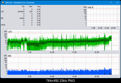 Pioneer BDR-XS08-dq_qpxtool-details_4x_opcoff_ihbs112-gen2.png