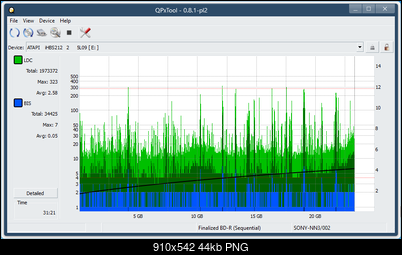 Pioneer BDR-XS08-dq_qpxtool_4x_opcoff_ihbs212-gen1.png