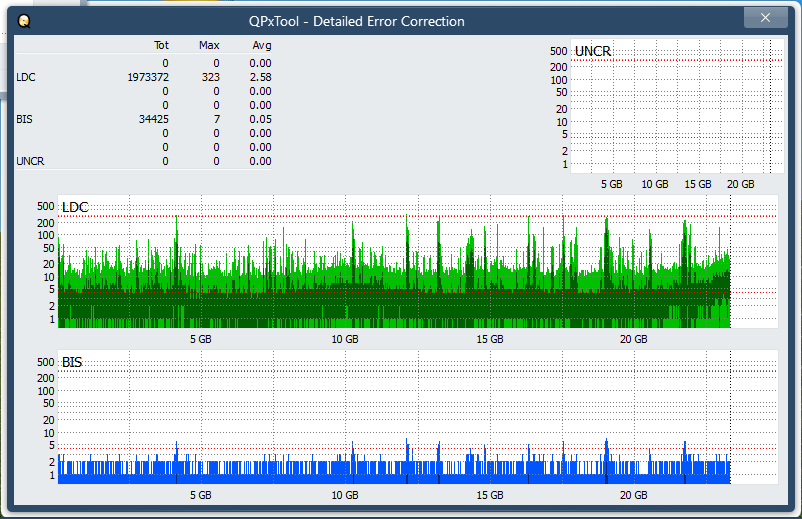 Pioneer BDR-XS08-dq_qpxtool-details_4x_opcoff_ihbs212-gen1.png