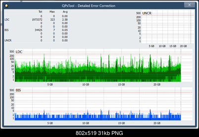 Pioneer BDR-XS08-dq_qpxtool-details_4x_opcoff_ihbs212-gen1.png