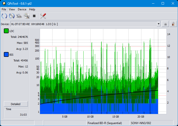 Pioneer BDR-XS08-dq_qpxtool_4x_opcoff_wh16ns48dup.png