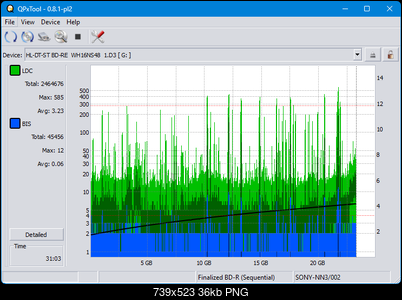 Pioneer BDR-XS08-dq_qpxtool_4x_opcoff_wh16ns48dup.png
