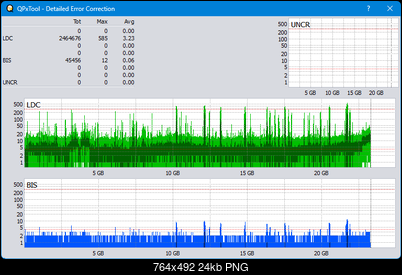 Pioneer BDR-XS08-dq_qpxtool-details_4x_opcoff_wh16ns48dup.png