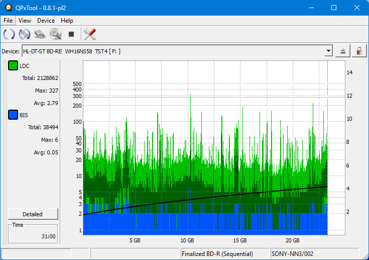 Pioneer BDR-XS08-dq_qpxtool_4x_opcoff_wh16ns58dup.png