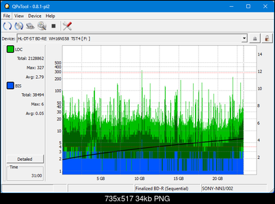 Pioneer BDR-XS08-dq_qpxtool_4x_opcoff_wh16ns58dup.png