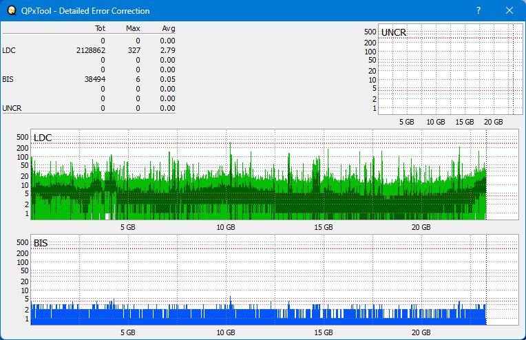 Pioneer BDR-XS08-dq_qpxtool-details_4x_opcoff_wh16ns58dup.png