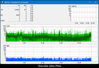 Pioneer BDR-XS08-dq_qpxtool-details_4x_opcoff_wh16ns58dup.png