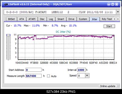 Pioneer BDR-XS08-jitter_4x_opcoff_ihbs112-gen1.png
