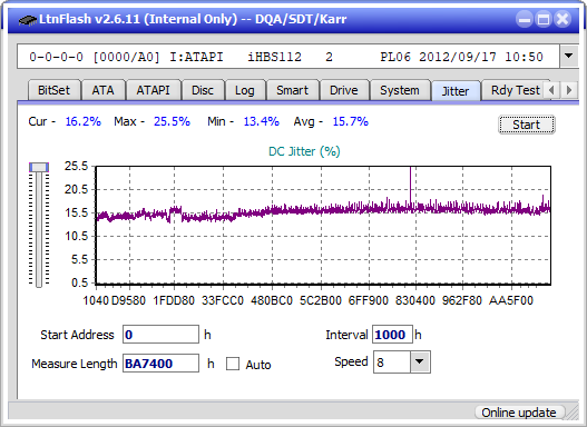 Pioneer BDR-XS08-jitter_4x_opcoff_ihbs112-gen2.png