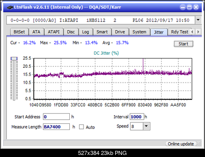 Pioneer BDR-XS08-jitter_4x_opcoff_ihbs112-gen2.png