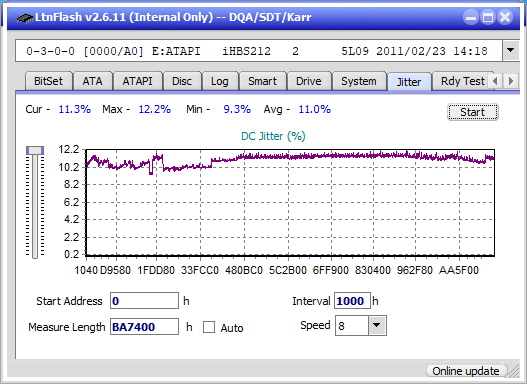 Pioneer BDR-XS08-jitter_4x_opcoff_ihbs212-gen1.png