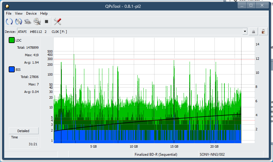 Pioneer BDR-XS08-dq_qpxtool_6x_opcoff_ihbs112-gen1.png