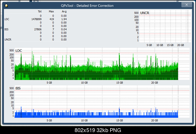 Pioneer BDR-XS08-dq_qpxtool-details_6x_opcoff_ihbs112-gen1.png