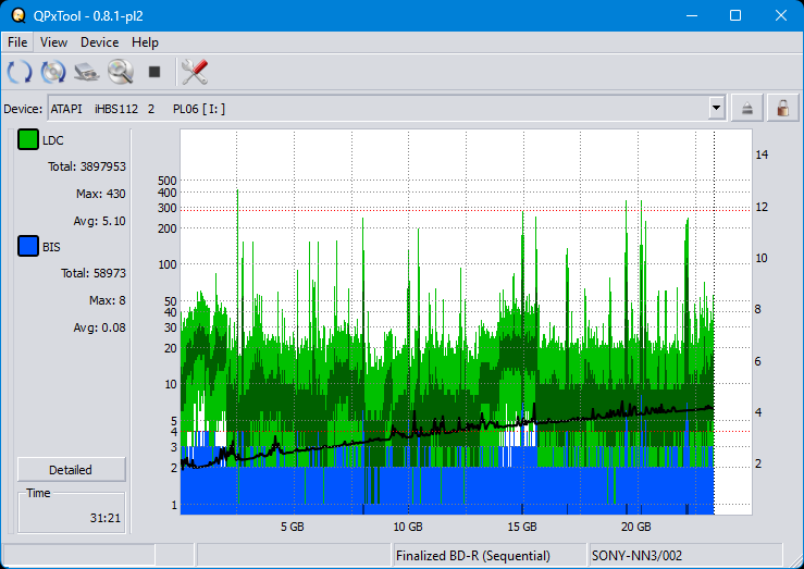 Pioneer BDR-XS08-dq_qpxtool_6x_opcoff_ihbs112-gen2.png