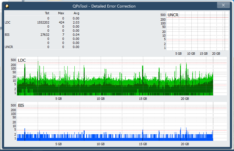 Pioneer BDR-XS08-dq_qpxtool-details_6x_opcoff_ihbs212-gen1.png