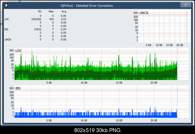 Pioneer BDR-XS08-dq_qpxtool-details_6x_opcoff_ihbs212-gen1.png
