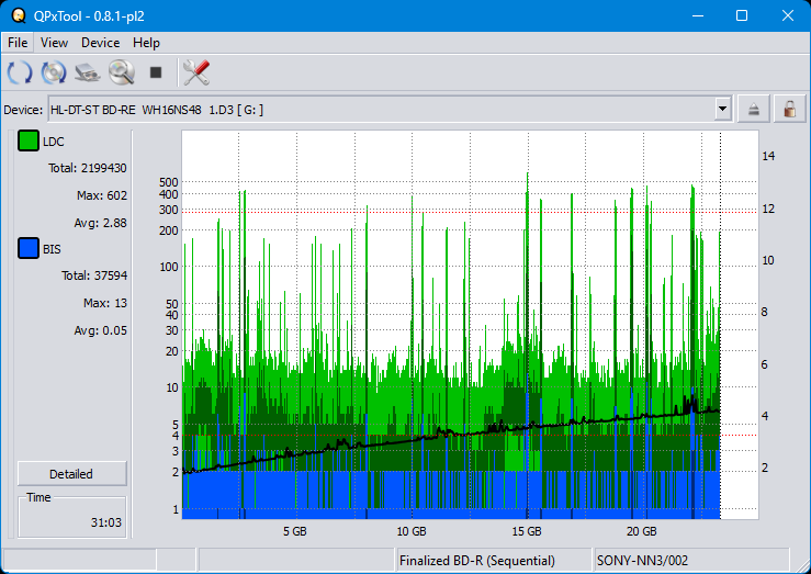 Pioneer BDR-XS08-dq_qpxtool_6x_opcoff_wh16ns48dup.png