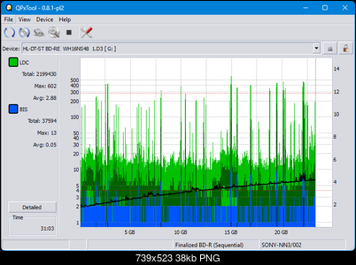 Pioneer BDR-XS08-dq_qpxtool_6x_opcoff_wh16ns48dup.png
