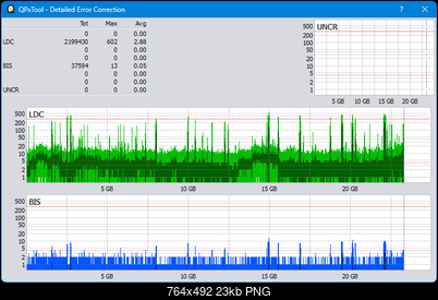Pioneer BDR-XS08-dq_qpxtool-details_6x_opcoff_wh16ns48dup.png