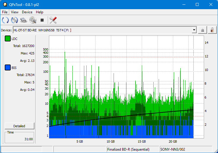 Pioneer BDR-XS08-dq_qpxtool_6x_opcoff_wh16ns58dup.png