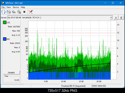 Pioneer BDR-XS08-dq_qpxtool_6x_opcoff_wh16ns58dup.png