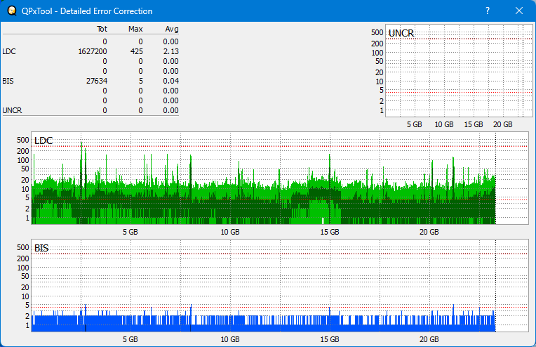 Pioneer BDR-XS08-dq_qpxtool-details_6x_opcoff_wh16ns58dup.png