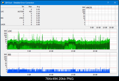 Pioneer BDR-XS08-dq_qpxtool-details_6x_opcoff_wh16ns58dup.png