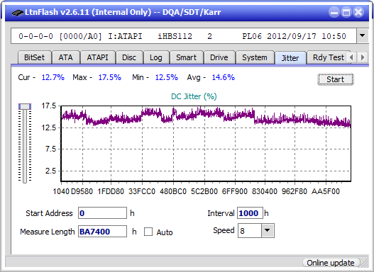 Pioneer BDR-XS08-jitter_6x_opcoff_ihbs112-gen2.png