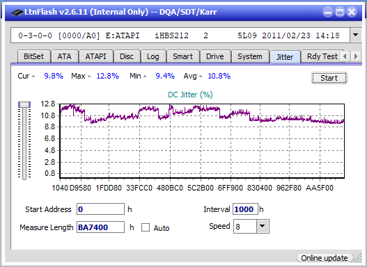 Pioneer BDR-XS08-jitter_6x_opcoff_ihbs212-gen1.png