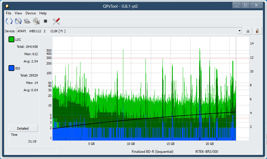 Pioneer BDR-XS08-dq_qpxtool_2x_opcon_ihbs112-gen1.png