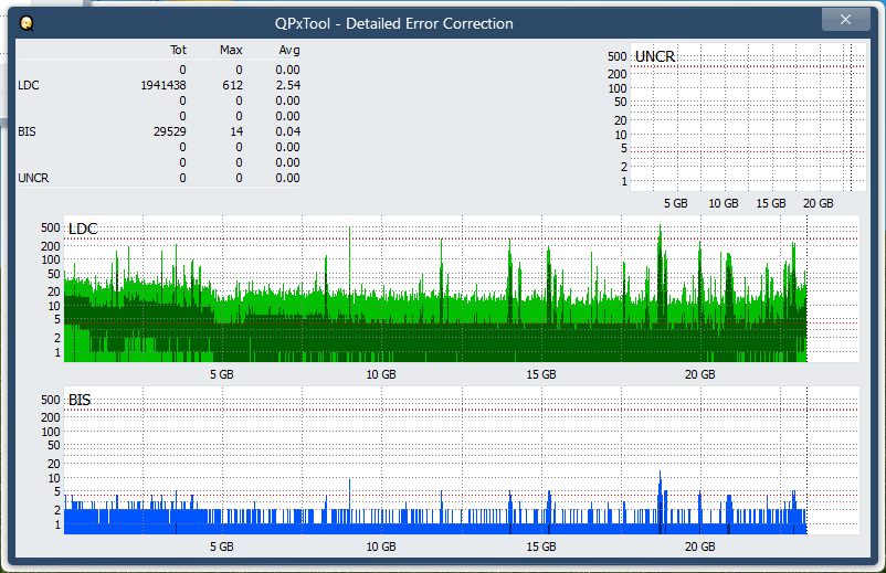 Pioneer BDR-XS08-dq_qpxtool-details_2x_opcon_ihbs112-gen1.png