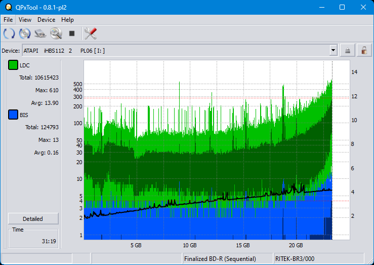 Pioneer BDR-XS08-dq_qpxtool_2x_opcon_ihbs112-gen2.png