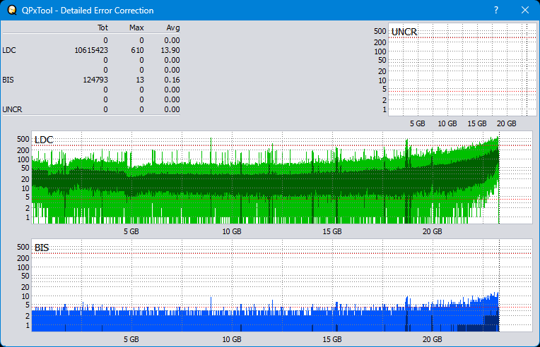 Pioneer BDR-XS08-dq_qpxtool-details_2x_opcon_ihbs112-gen2.png