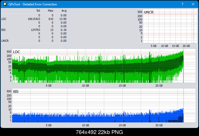 Pioneer BDR-XS08-dq_qpxtool-details_2x_opcon_ihbs112-gen2.png